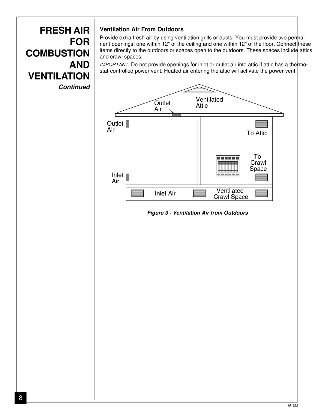 Desa VN1800ITA, VN1800D, VN2550ITA, VN3000D installation manual Ventilation Air From Outdoors, Ventilation Air from Outdoors 