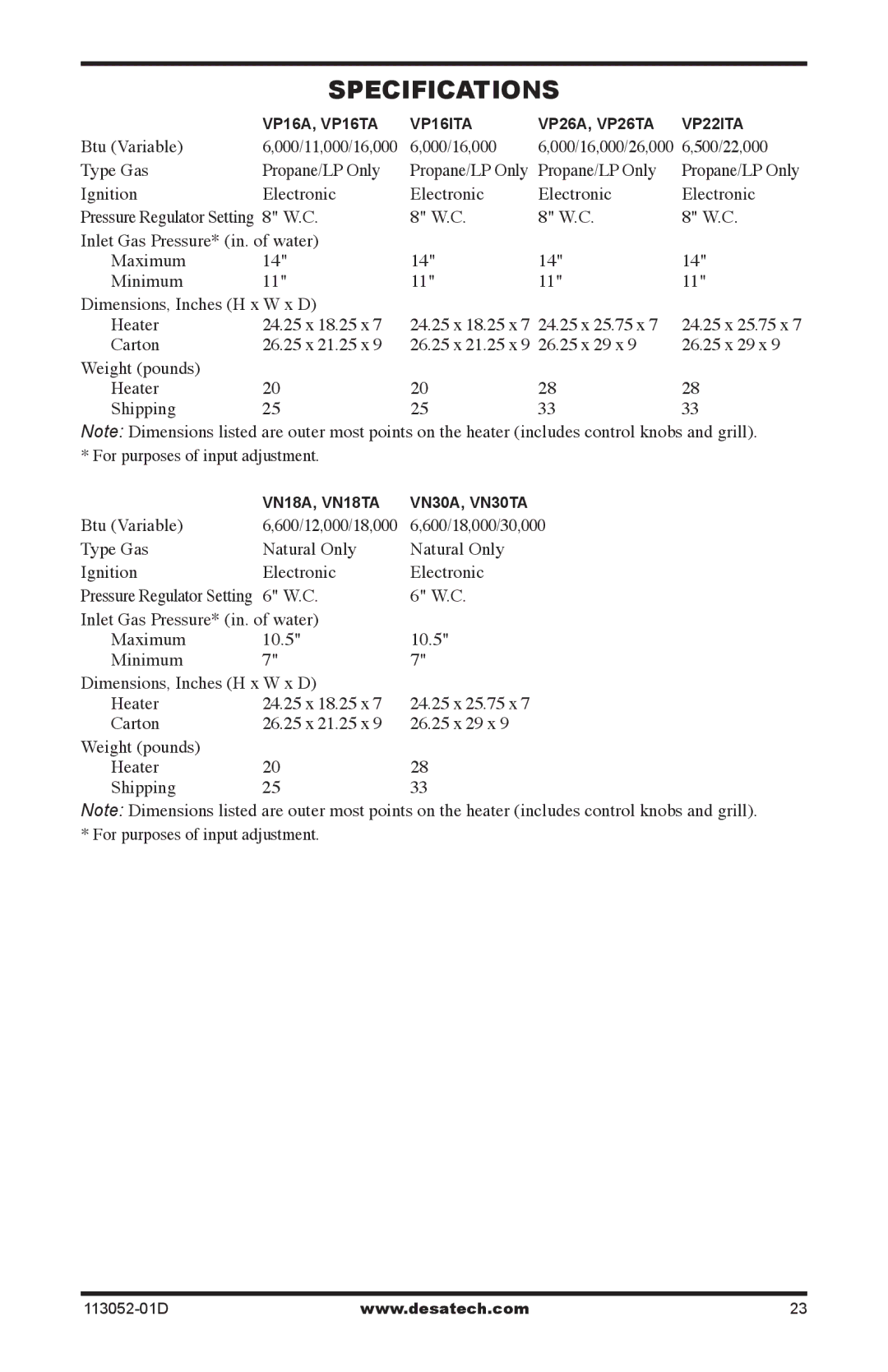 Desa VP16TA, VN18A, VP16A, VP26A, VP26TA VN30A, VN30TA, VP16ITA, VP22ITA, VN18TA installation manual Specifications 