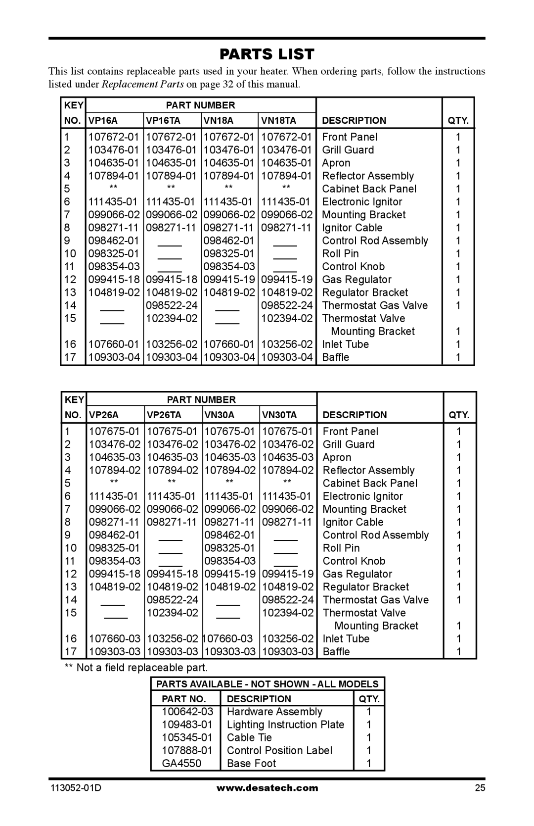 Desa VP22ITA, VN18A, VP16A, VP26A, VP26TA VN30A, VN30TA, VP16TA, VP16ITA, VN18TA installation manual Parts List 