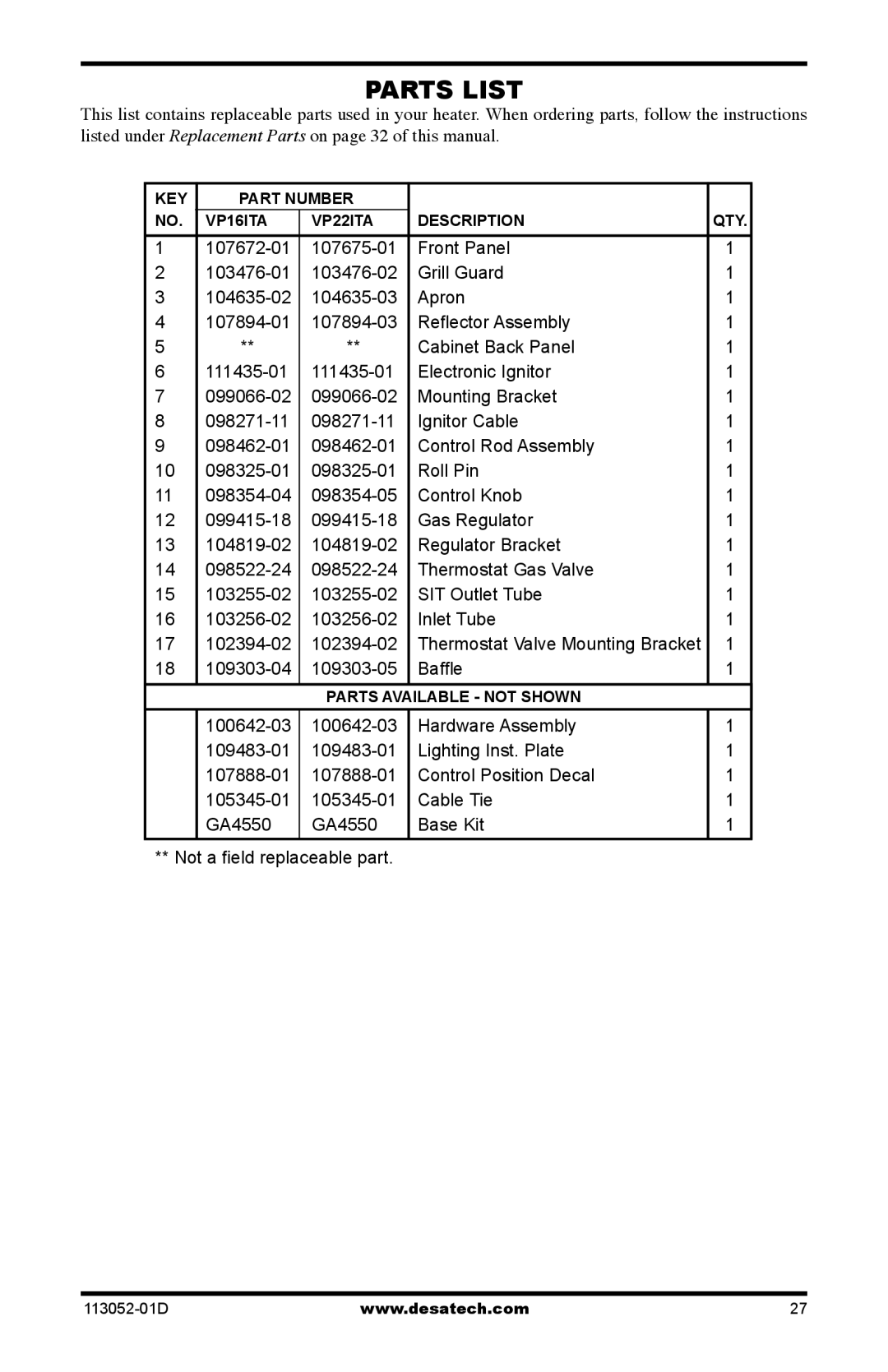 Desa VN18A, VP16A, VP26A, VP26TA VN30A, VN30TA, VP16TA, VN18TA KEY Part Number VP16ITA VP22ITA Description QTY 