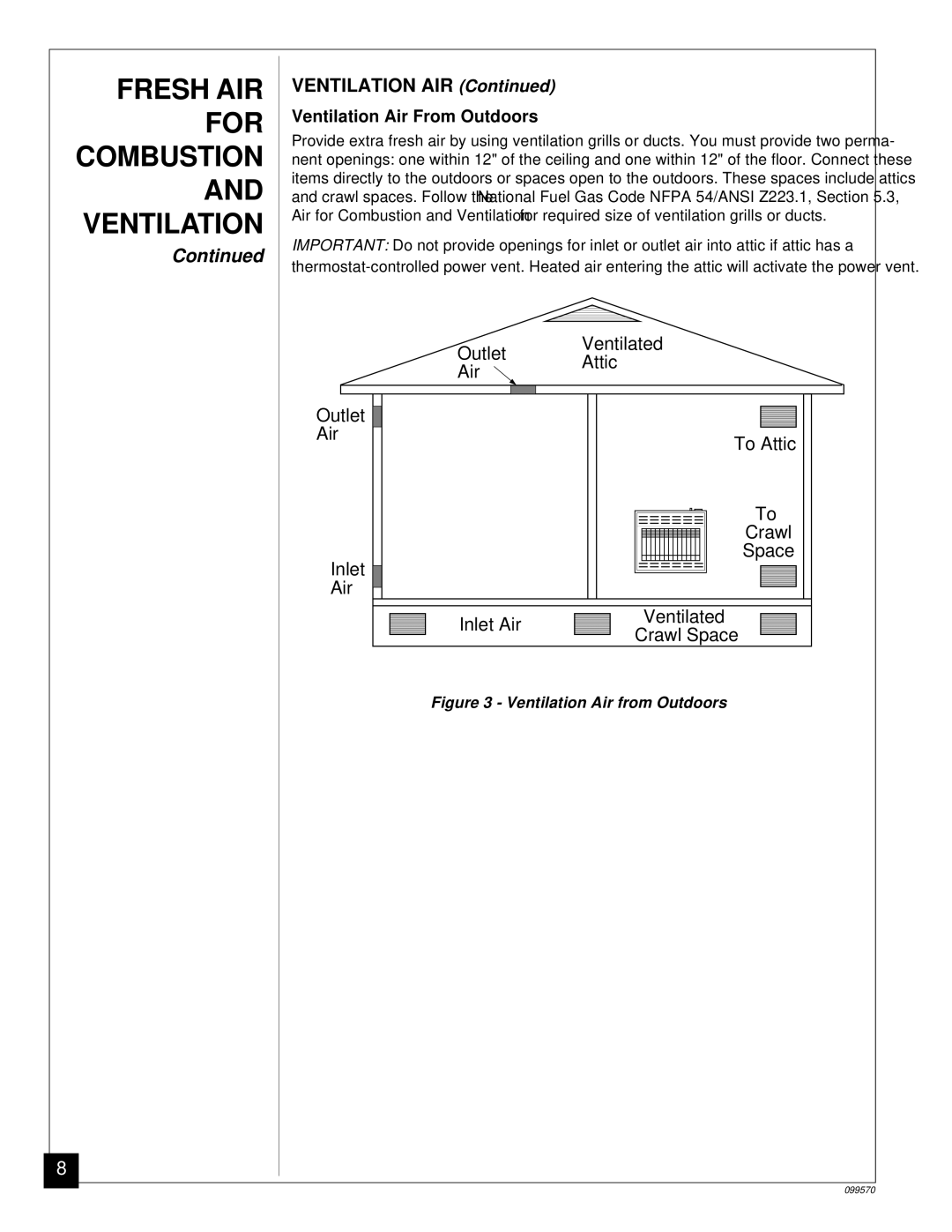 Desa VN2000BTA, VN2800BTA, VN2000BA installation manual Ventilation AIR, Ventilation Air From Outdoors 