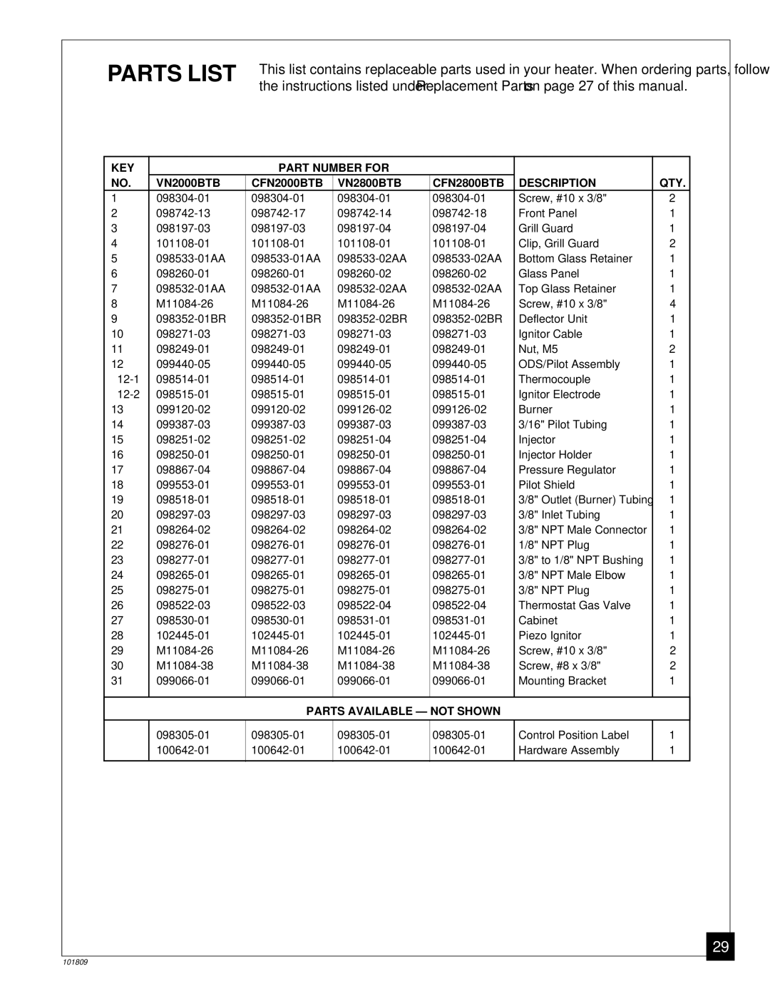 Desa CFN2800BTB, VN2800BTB installation manual Parts List 