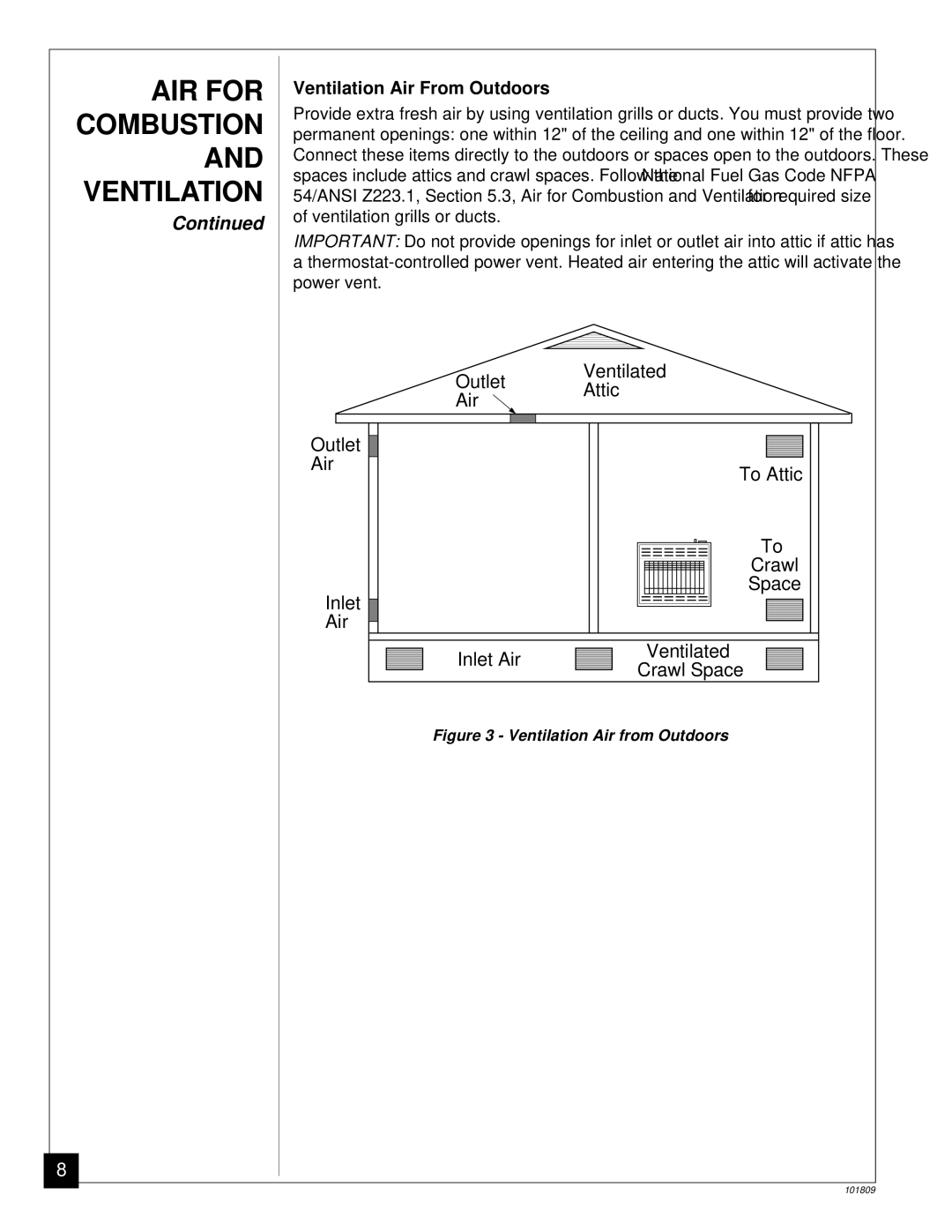 Desa VN2800BTB, CFN2800BTB installation manual Ventilation Air From Outdoors, Ventilation Air from Outdoors 