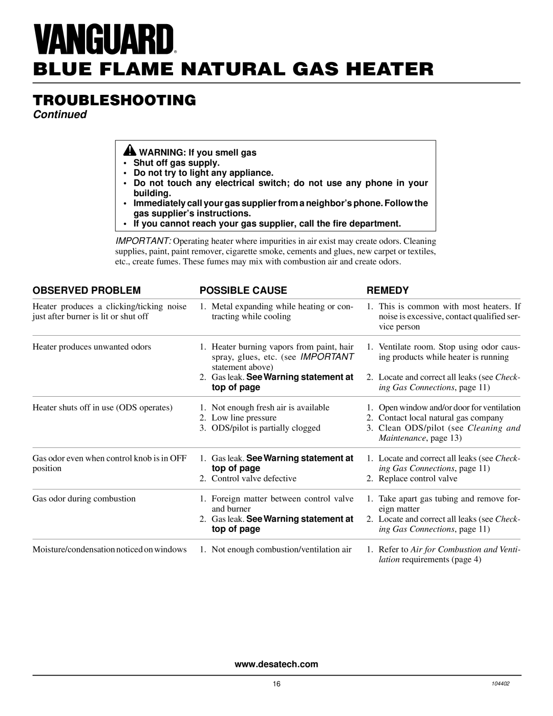 Desa VN2800BTD, VN2000BTD installation manual Top, Gas leak. See Warning statement at 