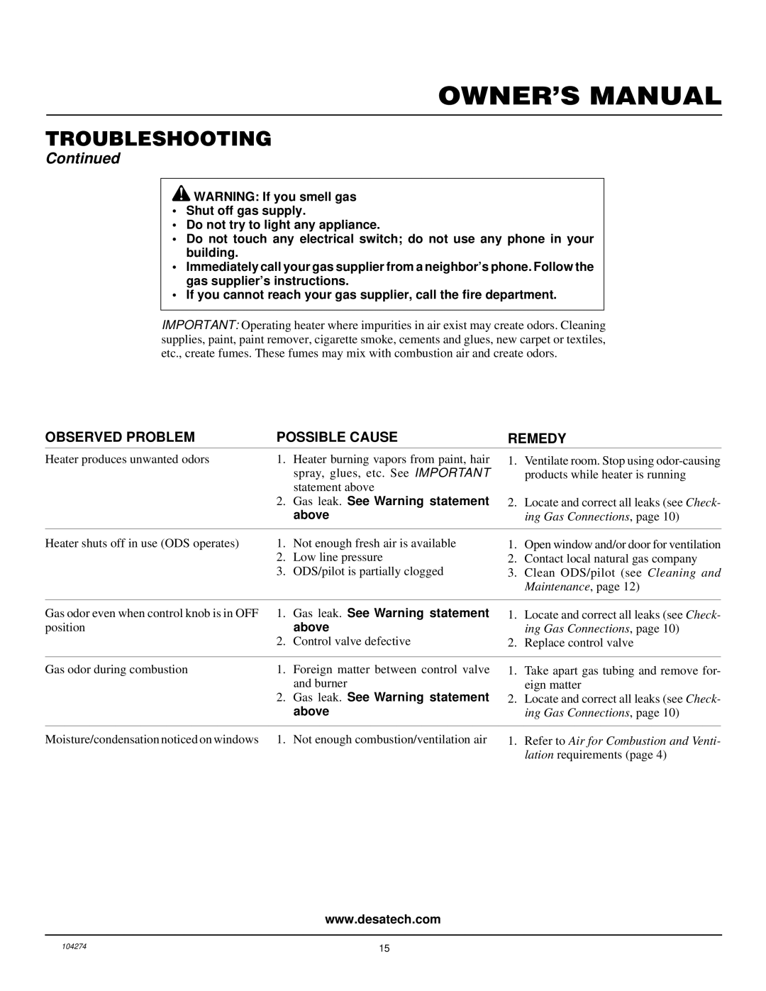 Desa VN6D installation manual Gas leak. See Warning statement 