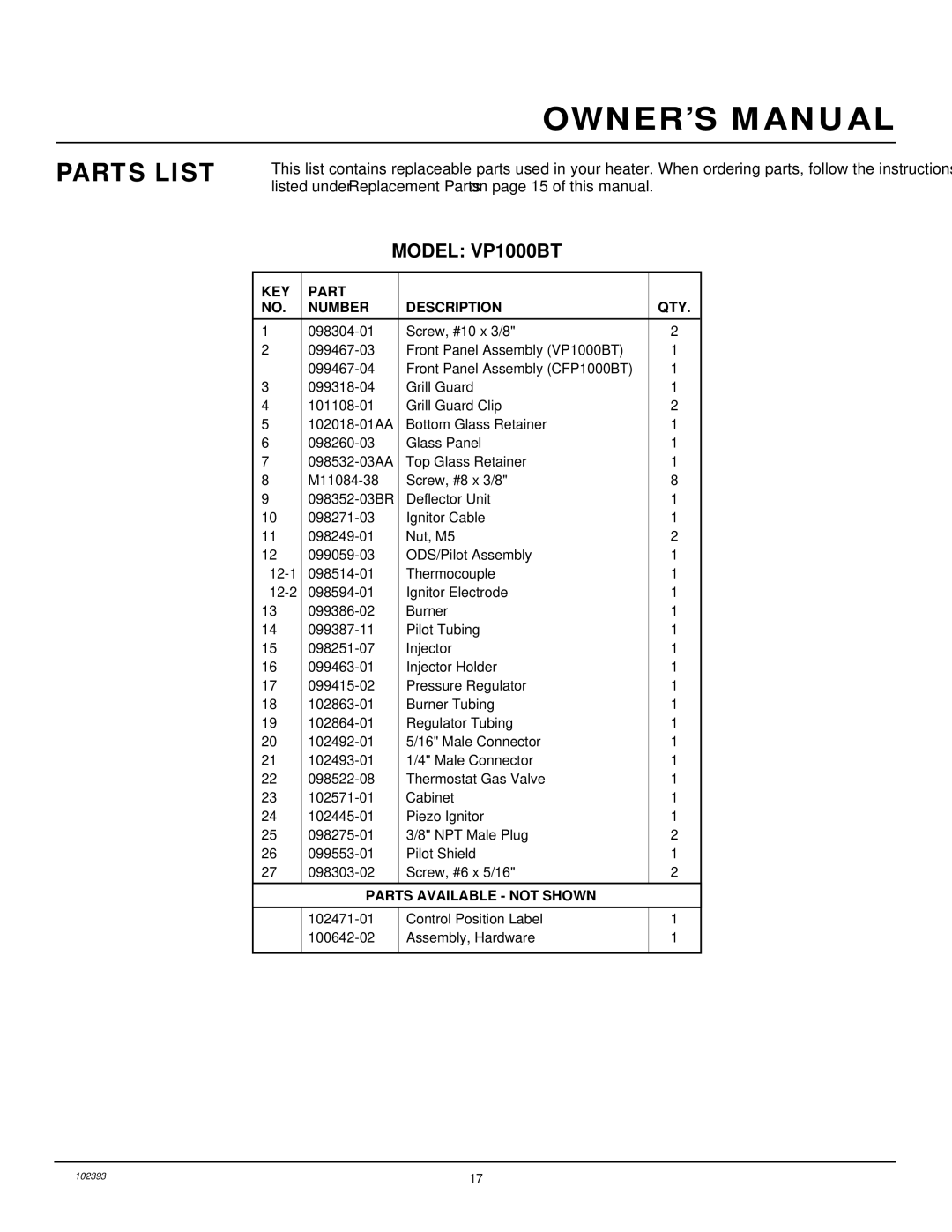 Desa installation manual Parts List, Model VP1000BT 
