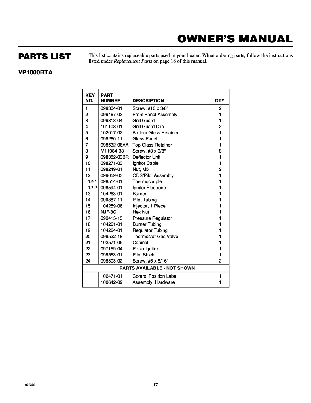 Desa VP1000BTA installation manual Parts List 