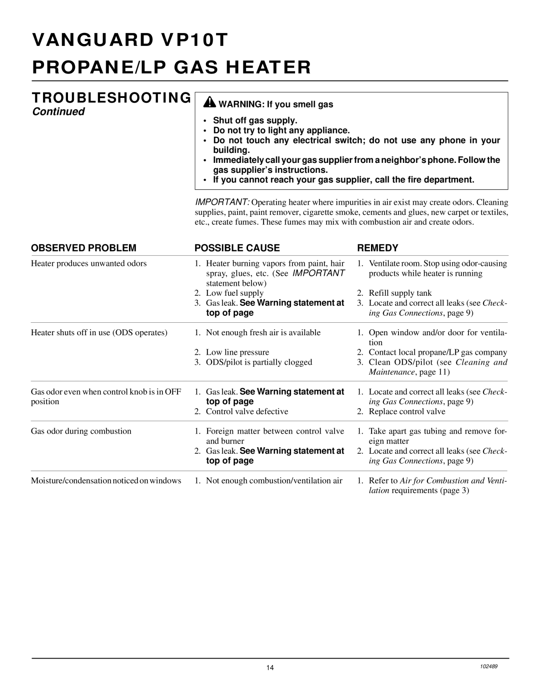 Desa VP10T installation manual Gas leak. See Warning statement at 