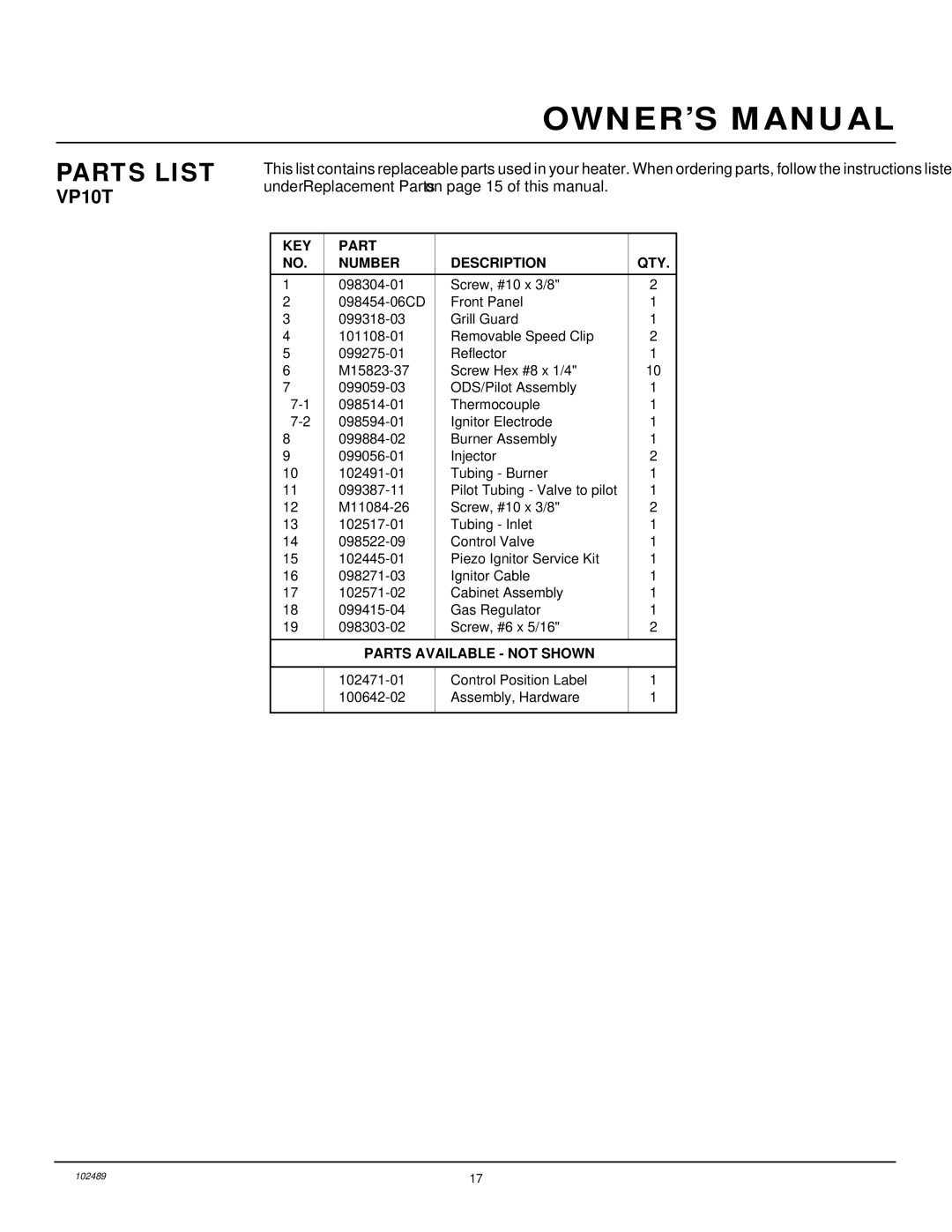 Desa VP10T installation manual Parts Available not Shown 