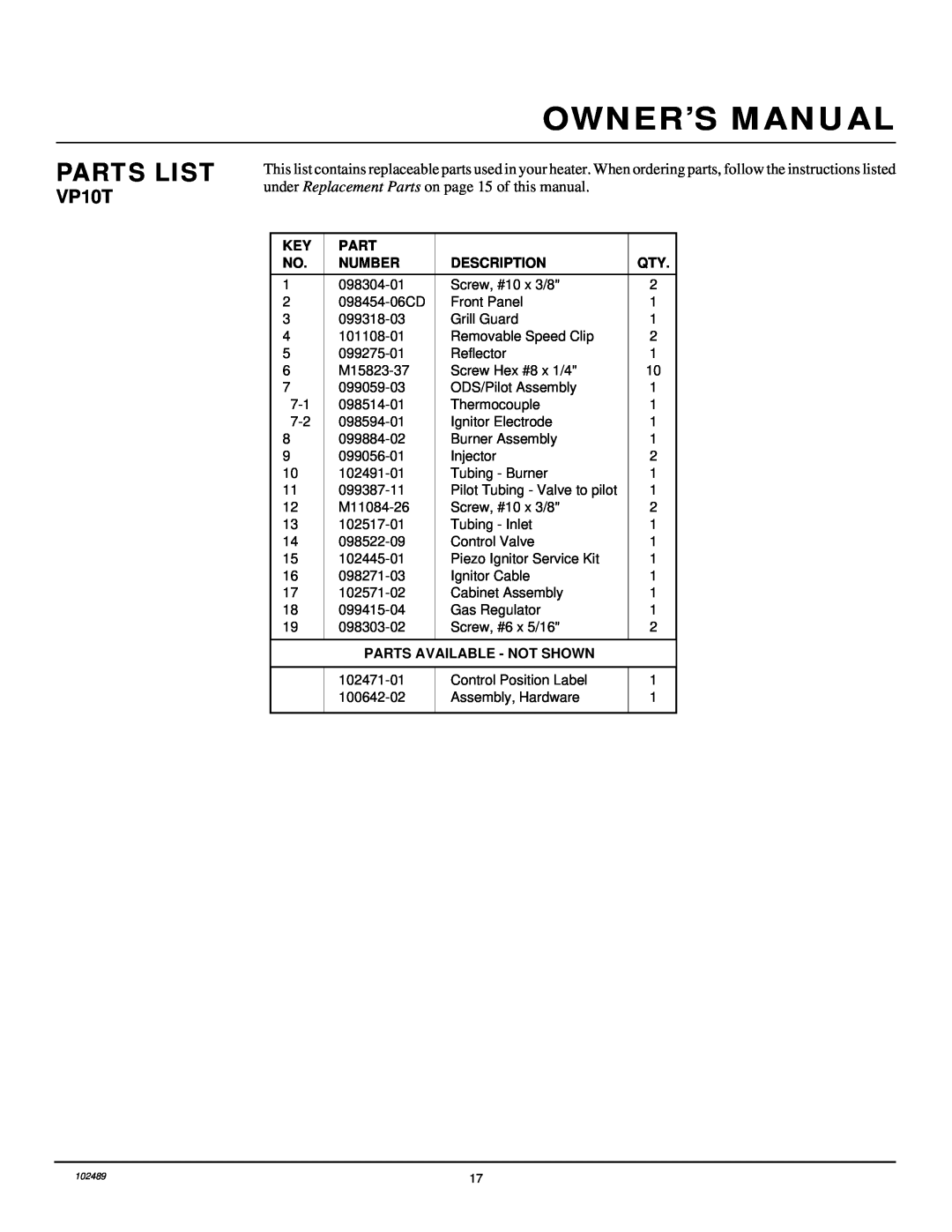 Desa VP10T installation manual Parts List, Number, Description, Parts Available - Not Shown 