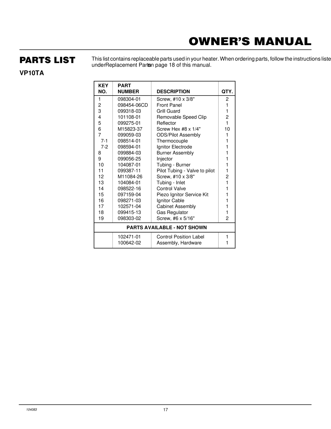 Desa VP10TA installation manual Parts List 