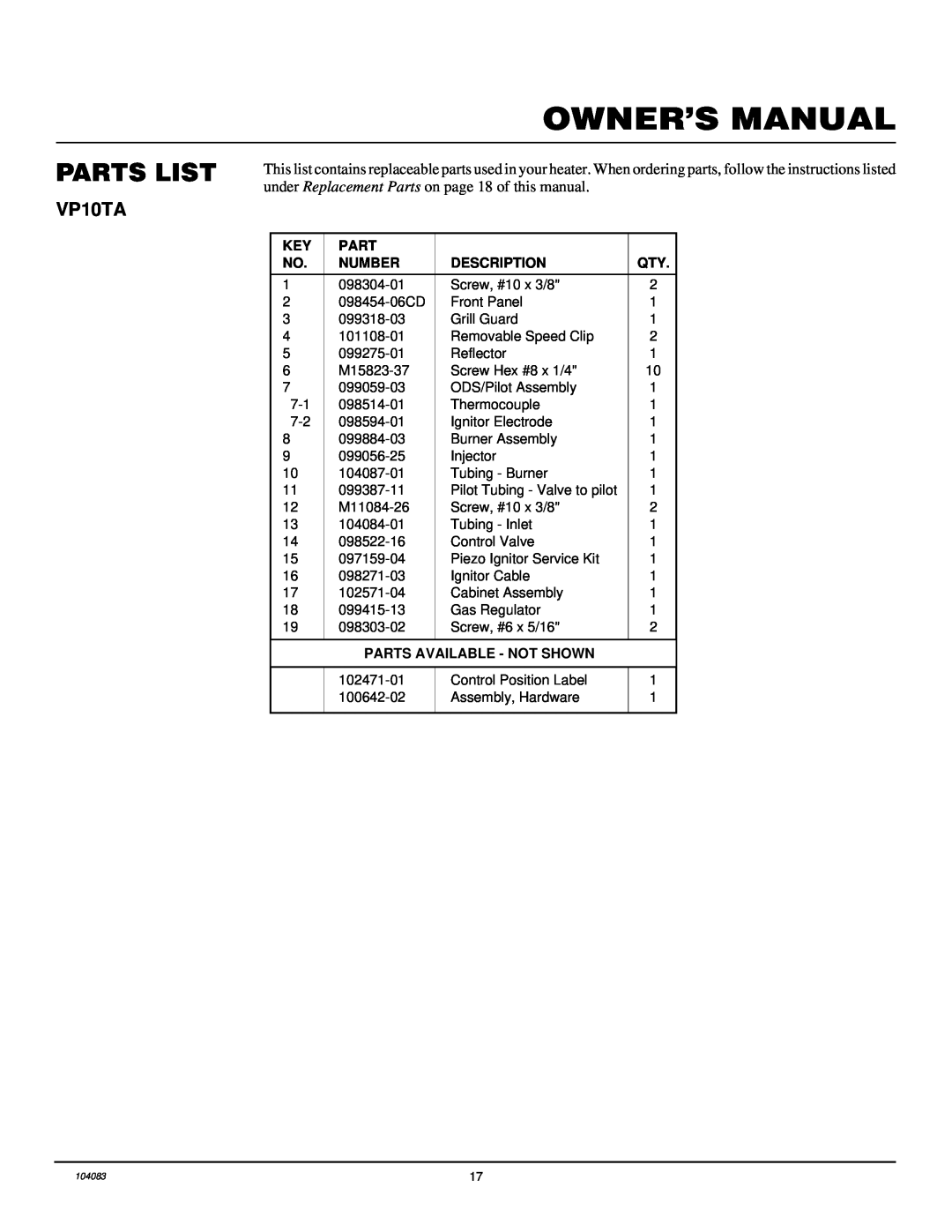 Desa VP10TA installation manual Parts List, Number, Description, Parts Available - Not Shown 