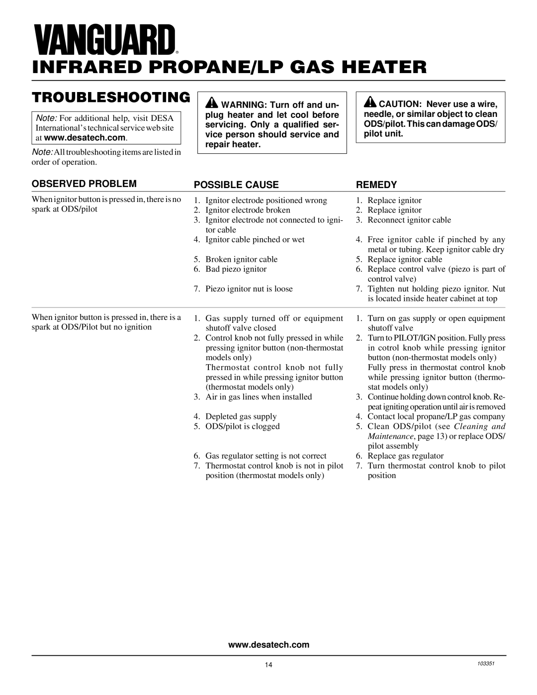 Desa VP1600E, VP2600E installation manual Troubleshooting, Observed Problem Possible Cause Remedy 