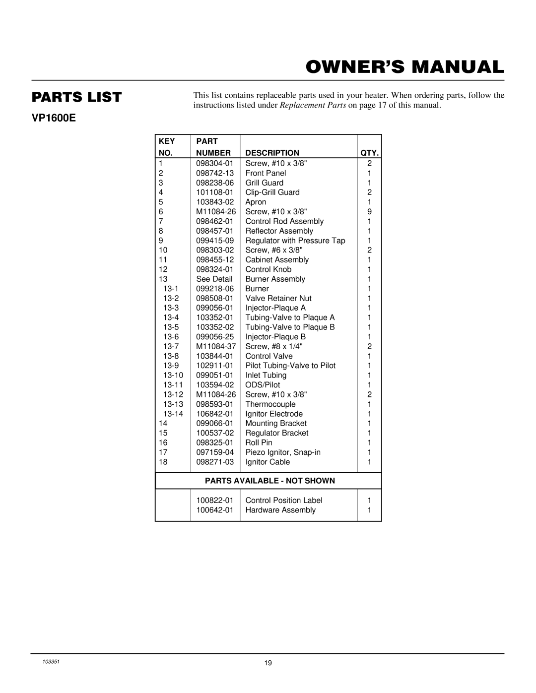 Desa VP2600E, VP1600E installation manual Parts List, KEY Part Number Description QTY 