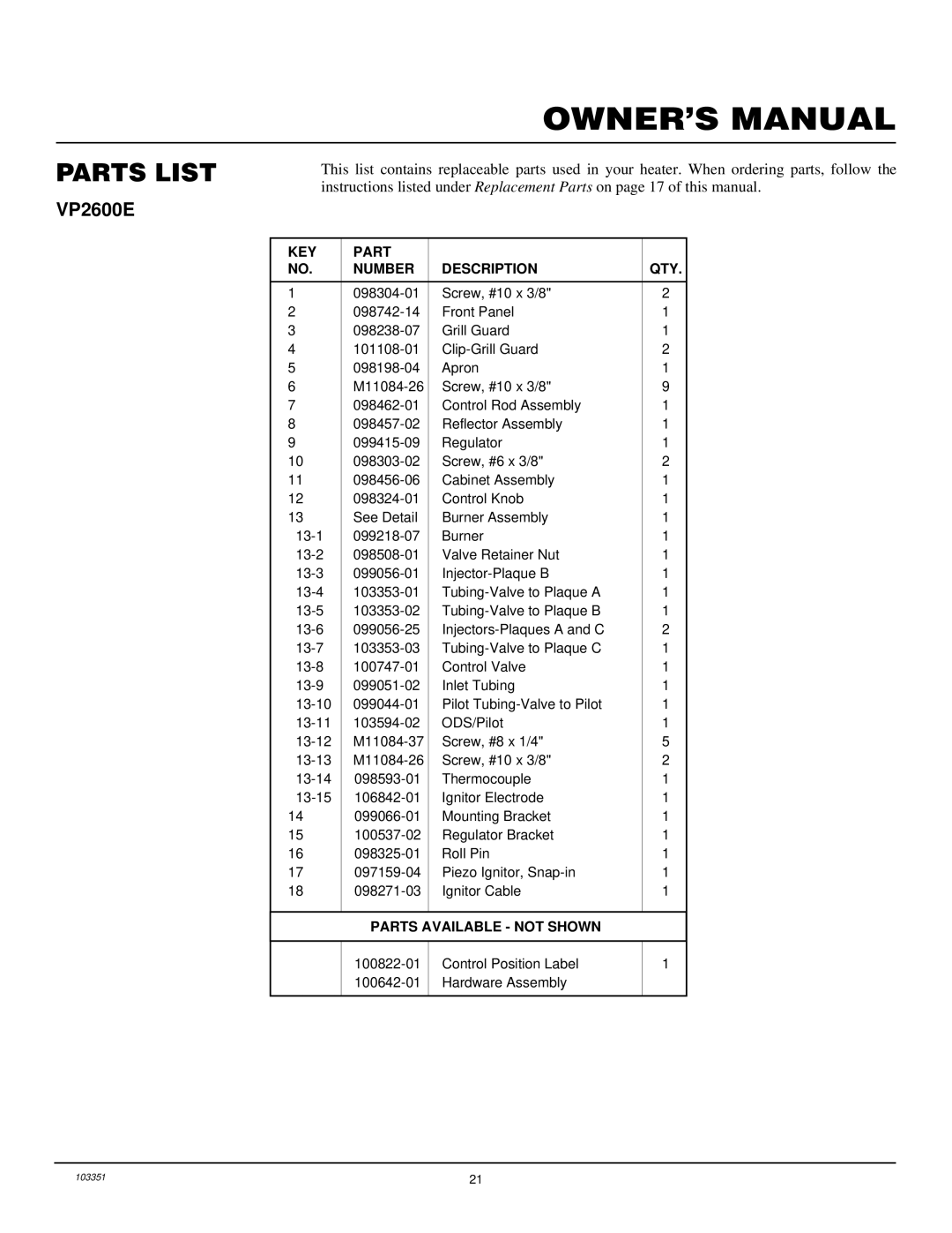 Desa VP2600E, VP1600E installation manual Parts List 