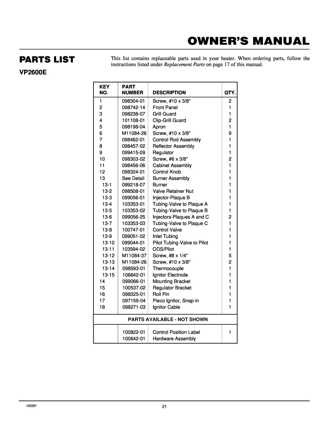 Desa VP2600E, VP1600E installation manual Parts List, 098304-01 