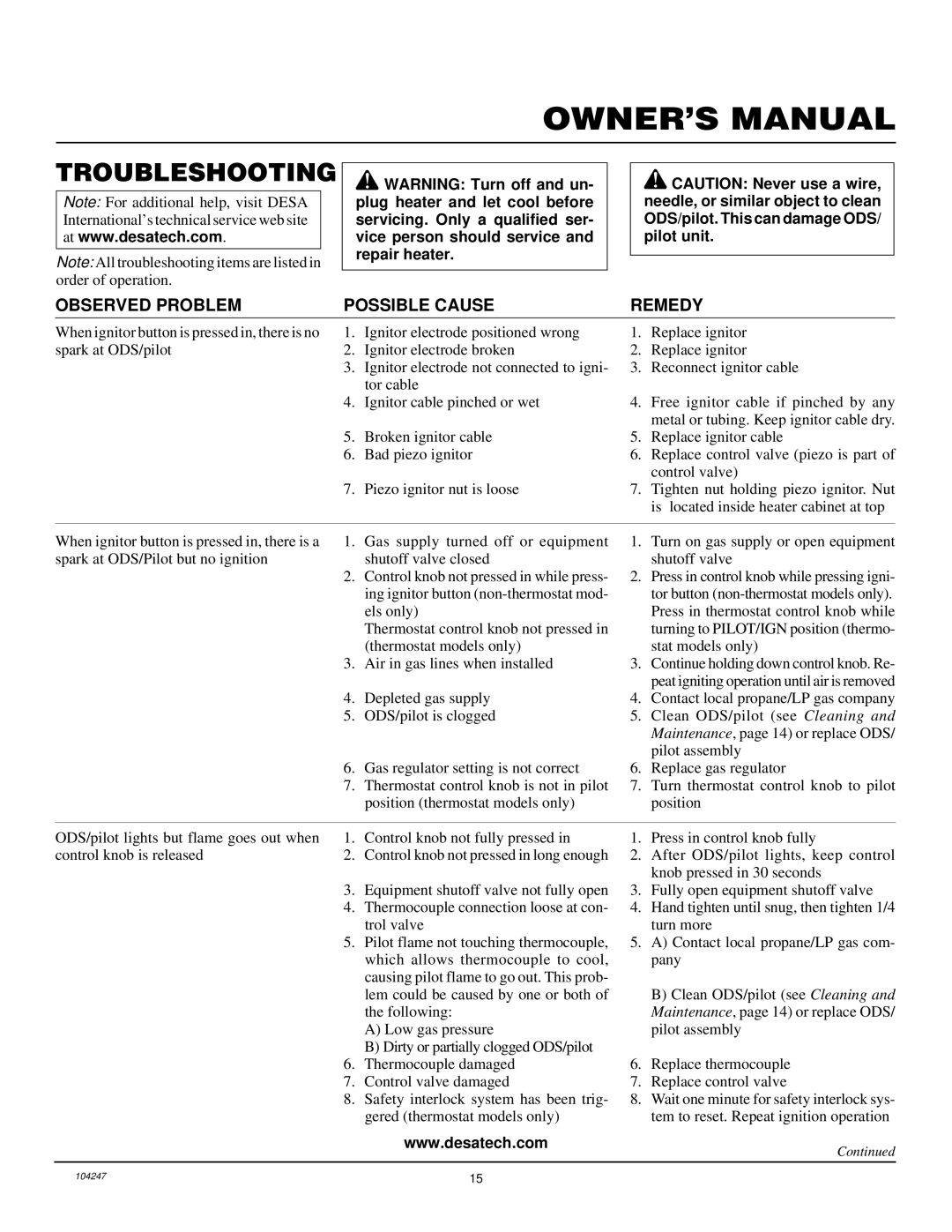 Desa VP1600ITB, VP2200ITB installation manual Troubleshooting, Observed Problem Possible Cause Remedy 