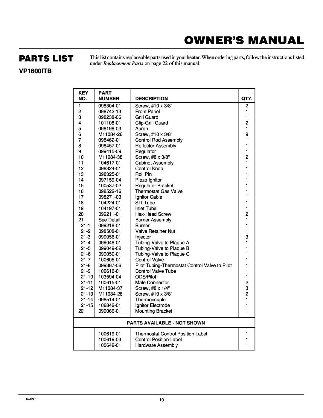 Desa VP1600ITB, VP2200ITB installation manual Parts List 