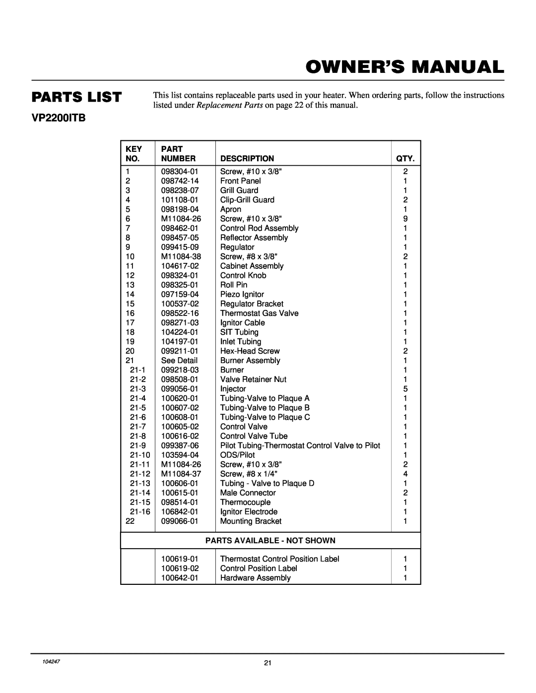 Desa VP1600ITB, VP2200ITB installation manual Parts List, 098304-01 