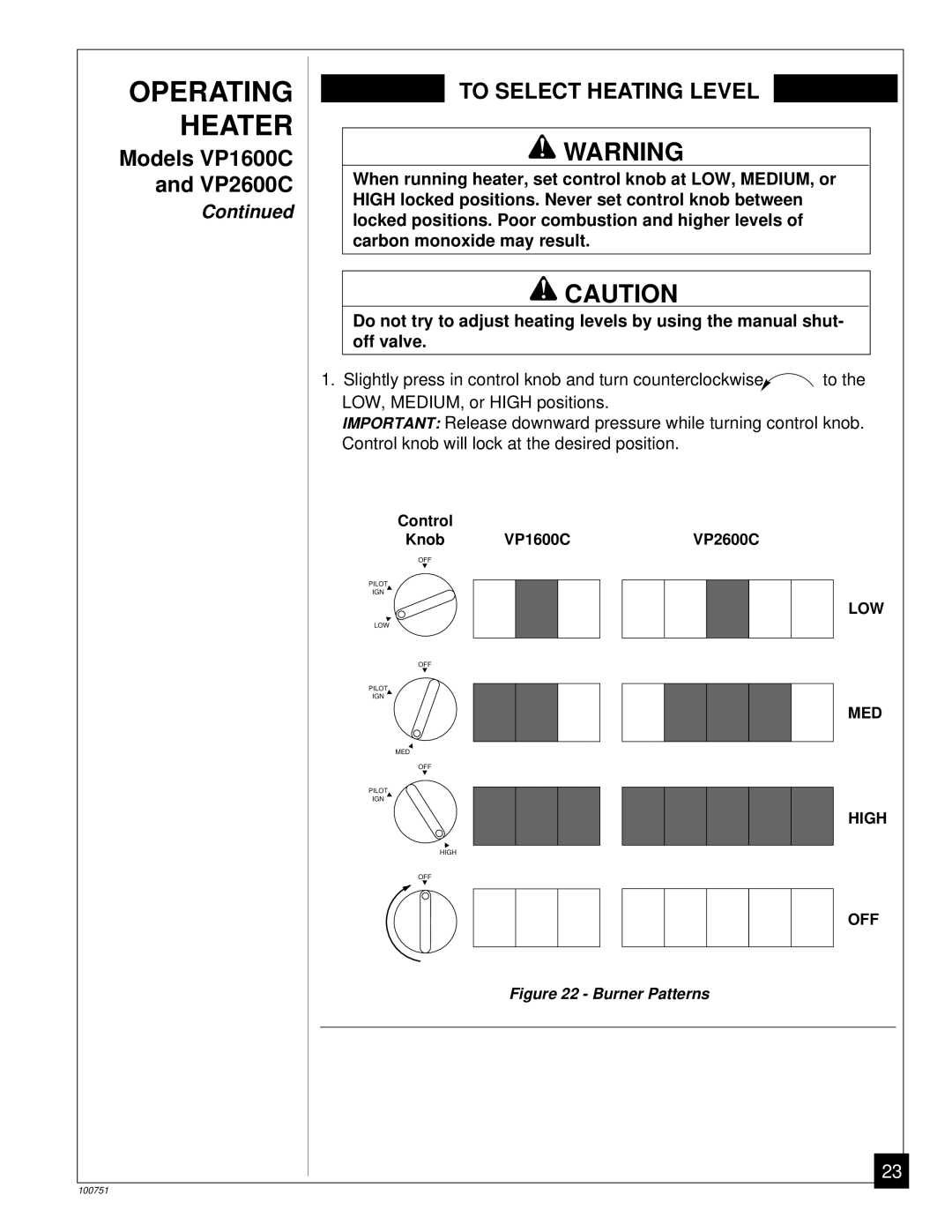 Desa VP2200IT, VP2600C, VP1600IT, VP1600C installation manual LOW MED High 