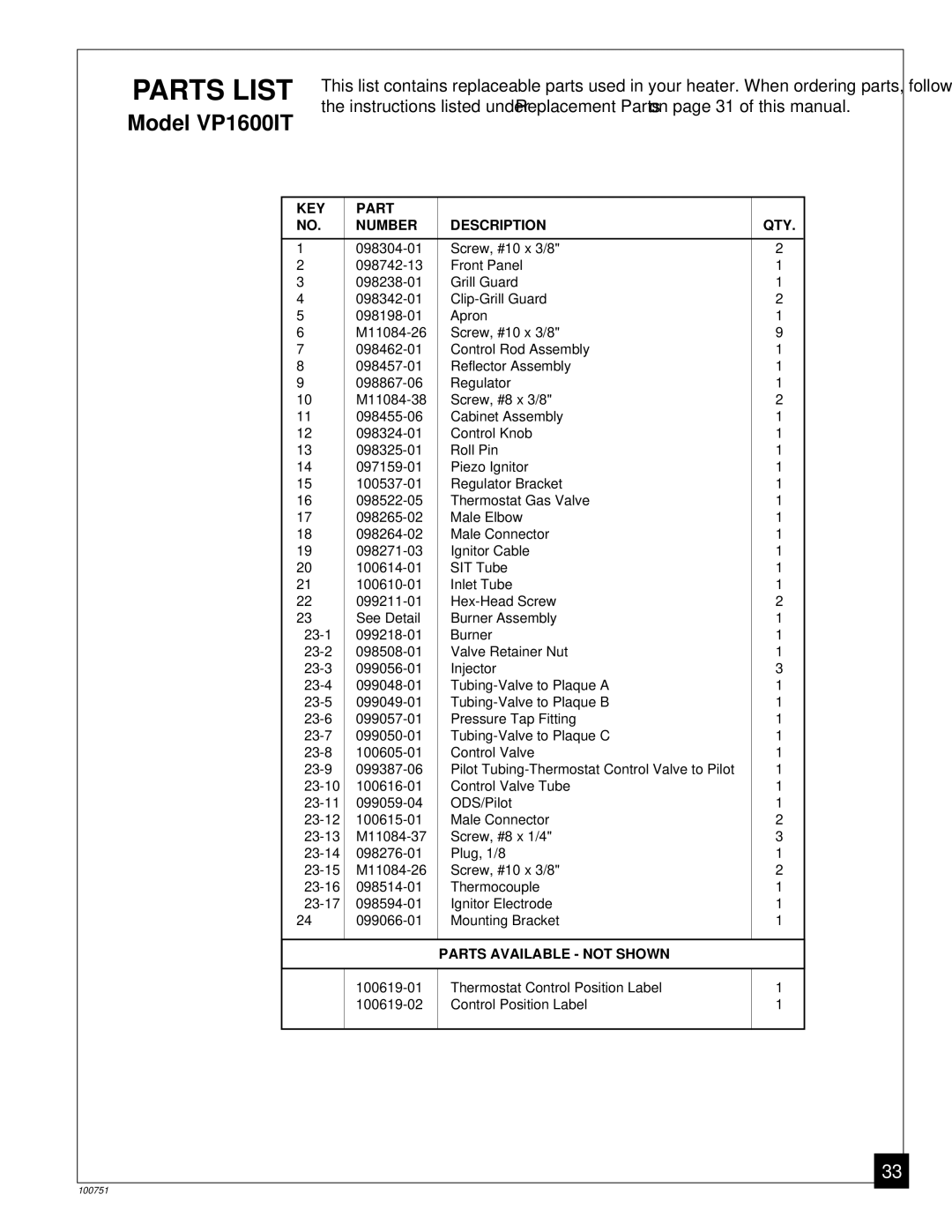 Desa VP1600IT, VP2600C, VP1600C, VP2200IT installation manual Parts List, KEY Part Number Description QTY 