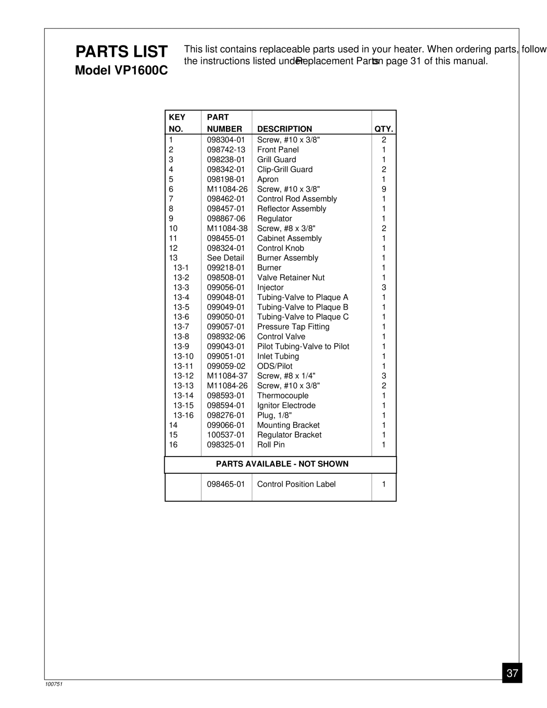 Desa VP1600IT, VP2600C, VP1600C, VP2200IT installation manual Control Position Label 