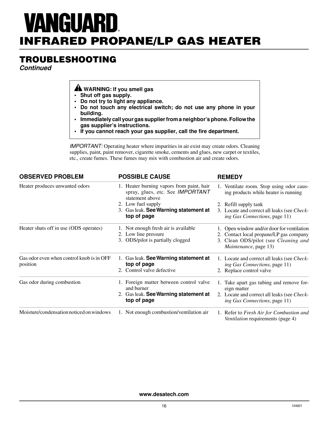 Desa VP2600TB, VP1600TB installation manual Gas leak. See Warning statement at 