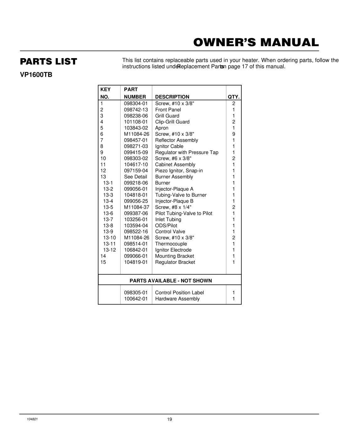 Desa VP1600TB, VP2600TB installation manual Parts List, KEY Part Number Description QTY 