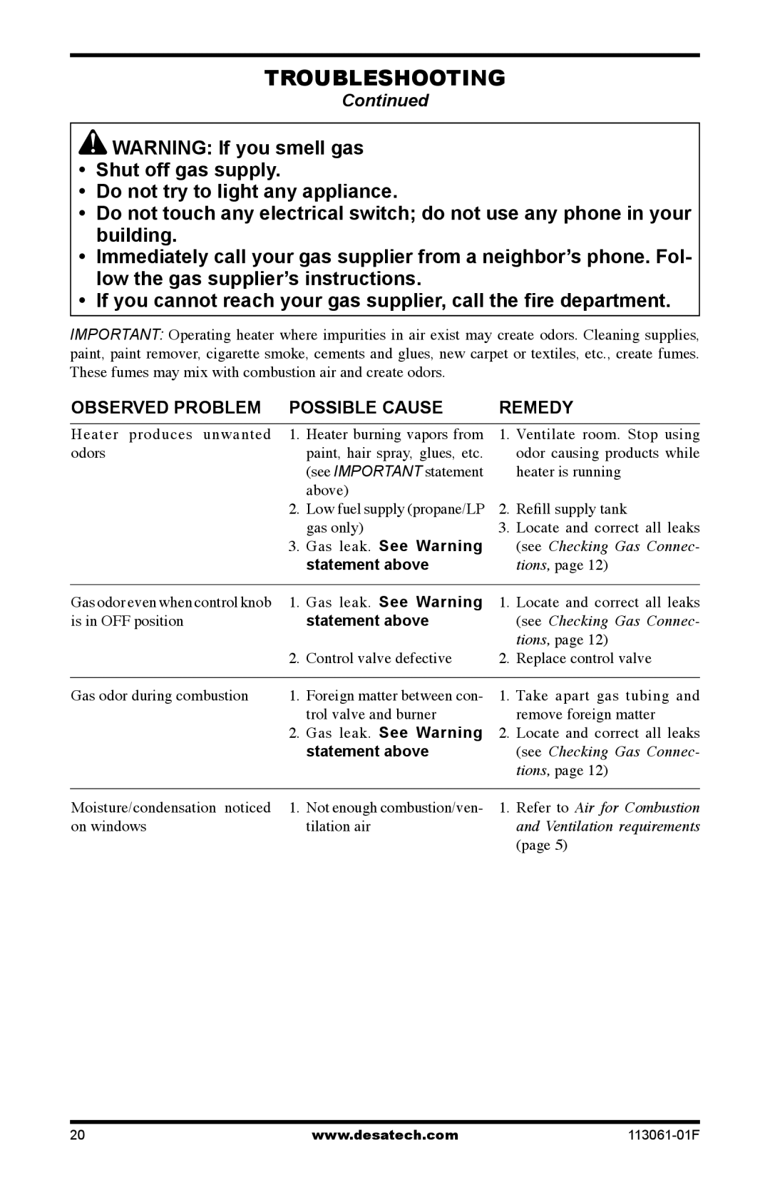 Desa VP30BTA, VN30BTA, VP20BTA, VN20BTA installation manual Gas leak. See Warning, Statement above 