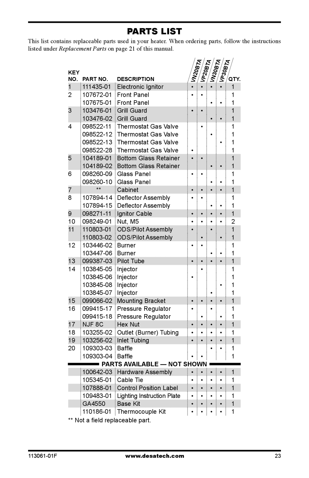 Desa VN20BTA, VP30BTA, VN30BTA, VP20BTA installation manual Parts list, NJF 8C 