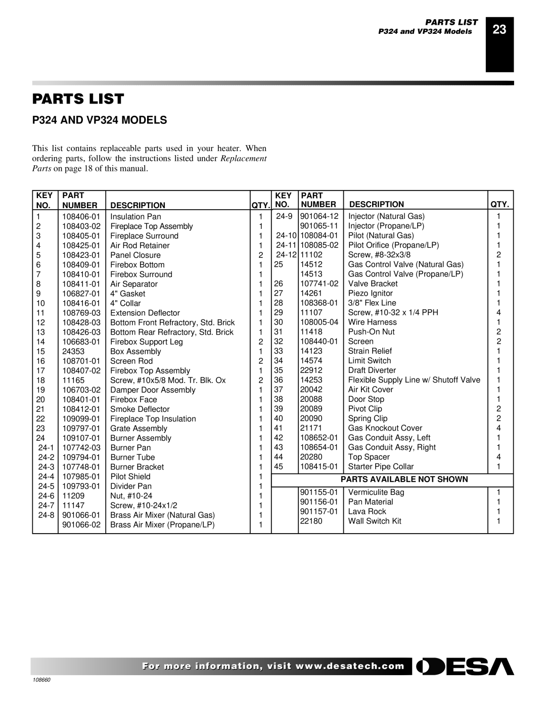 Desa VP324, VP325(B) installation manual Parts List, KEY Part Number Description QTY 