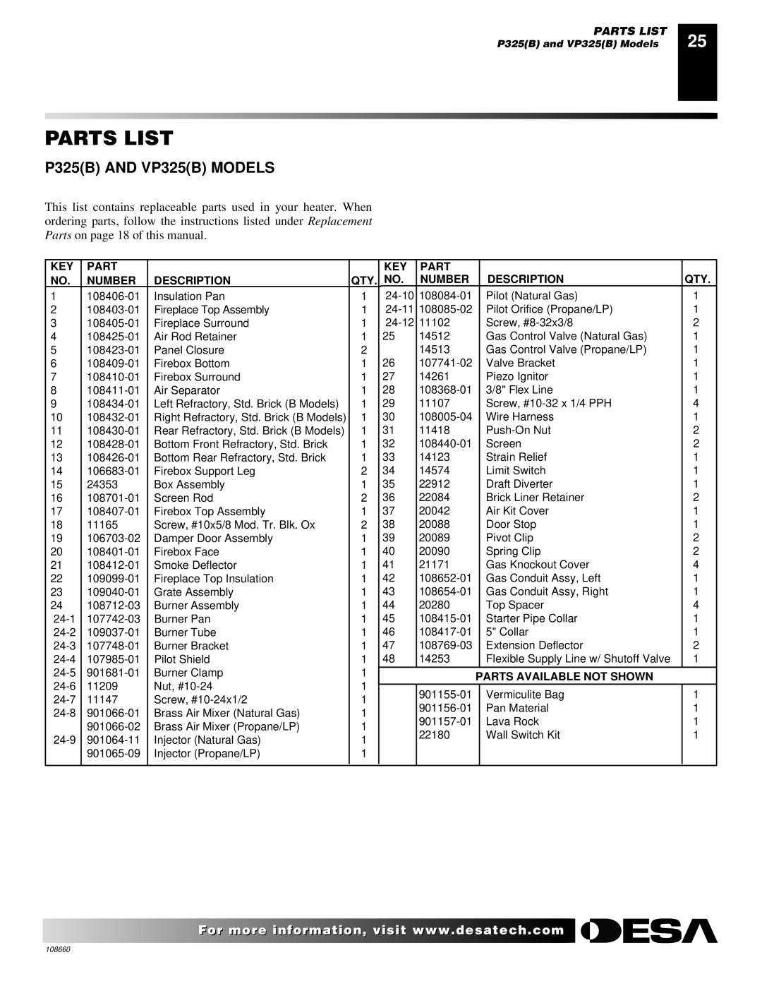 Desa VP325(B), VP324 installation manual P325B and VP325B Models 