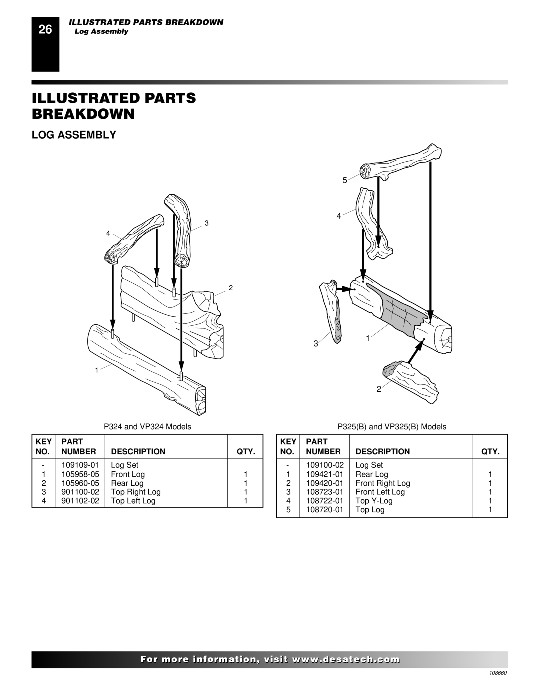 Desa VP324, VP325(B) installation manual Illustrated Parts Breakdown, LOG Assembly 