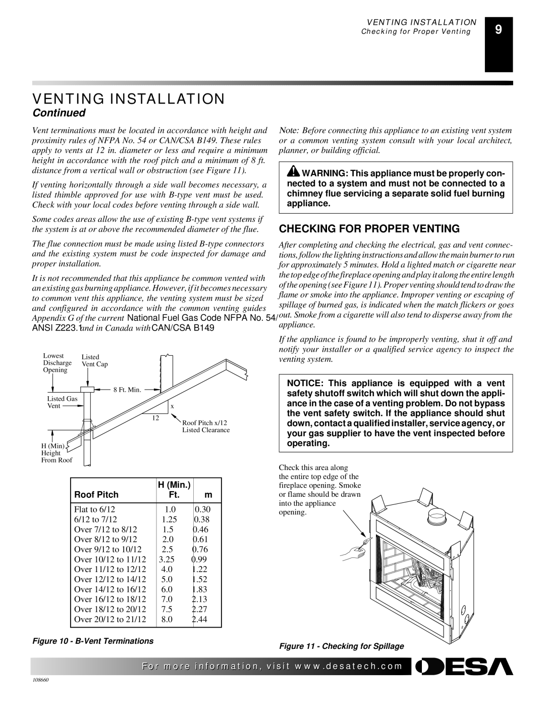 Desa VP325(B), VP324 installation manual Checking for Proper Venting, Min Roof Pitch 