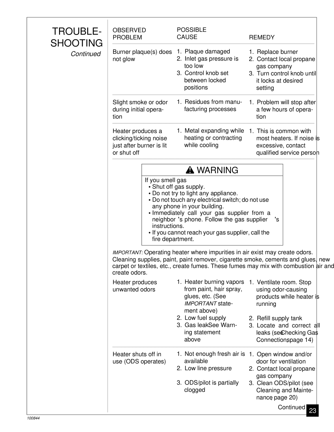 Desa VP11A, VP5B installation manual Locate and correct all leaks see Checking Gas Connections 