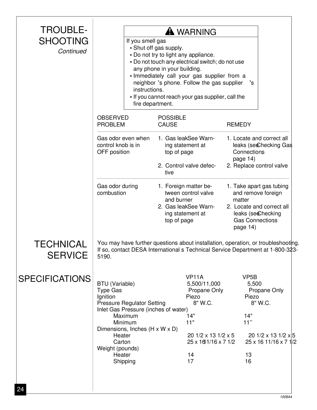 Desa VP5B, VP11A installation manual Trouble Shooting Technical Service, Ing statement at, Top 