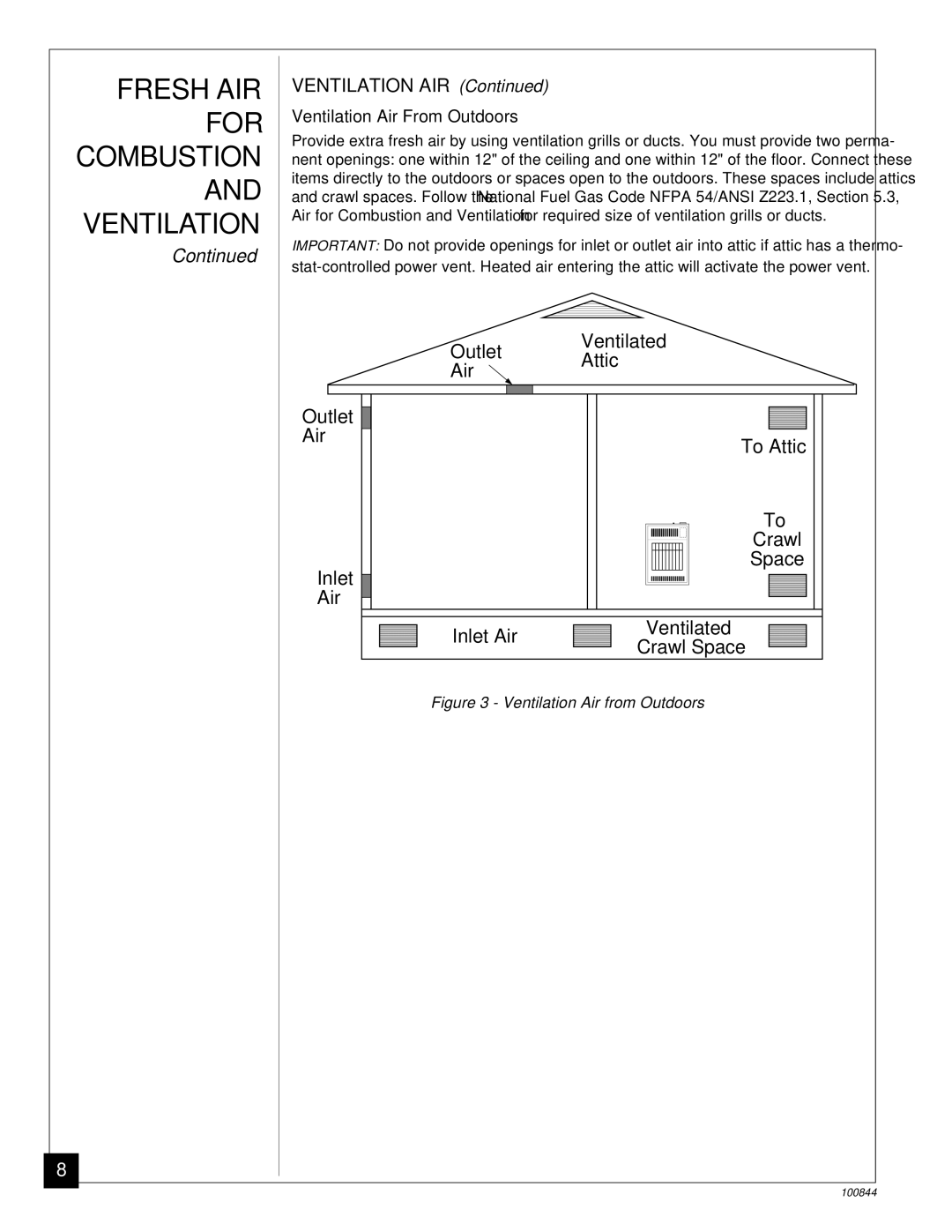 Desa VP5B, VP11A installation manual Ventilation AIR, Ventilation Air From Outdoors 