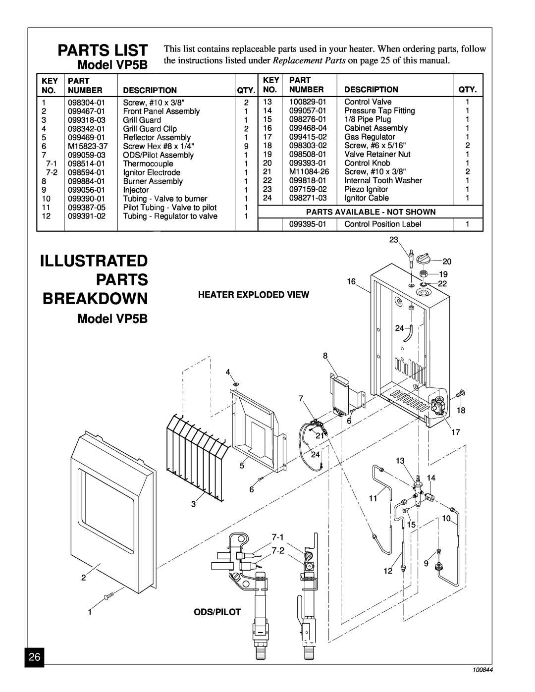 Desa Parts List, Illustrated Parts Breakdown, Model VP5B, Ods/Pilot, Number, Description, Parts Available - Not Shown 