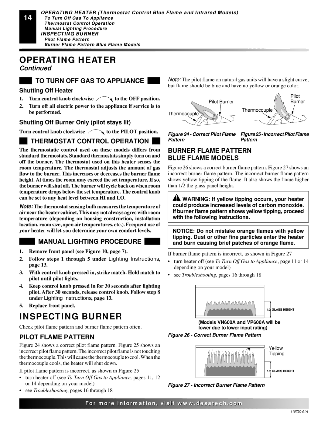 Desa VP600BA, VN600BA, VN1000BTA, VP1000BTA, VN10A, VP10A, VN6D, VP5D Inspecting Burner, Thermostat Control Operation 