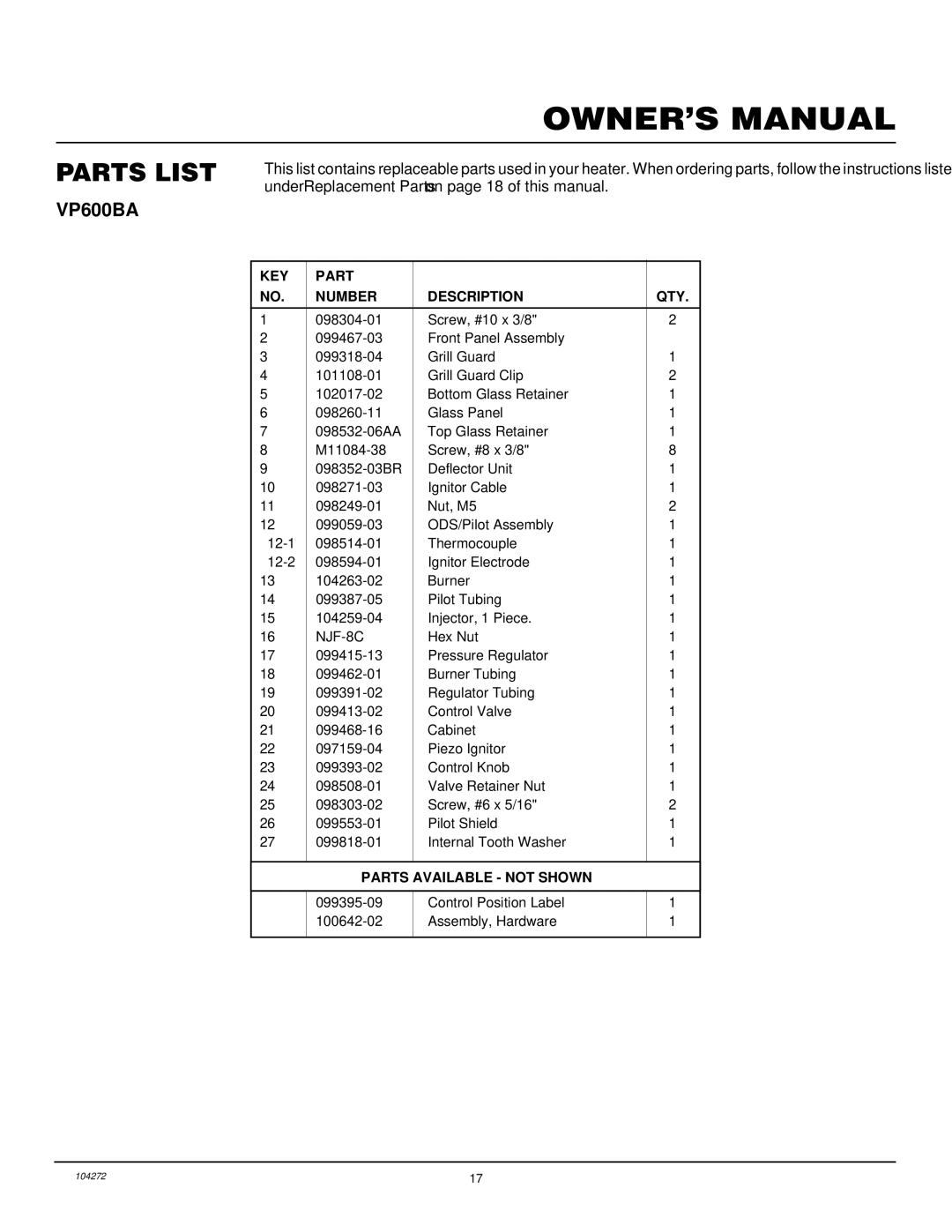 Desa VP600BA installation manual Parts List, KEY Part Number Description QTY 