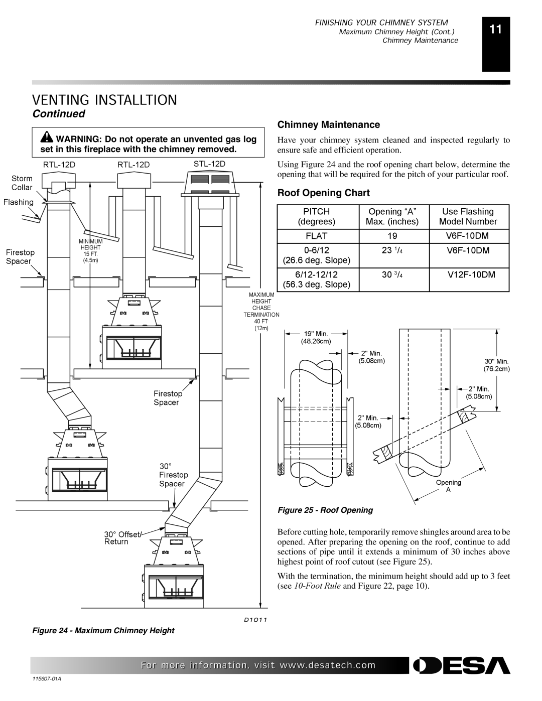 Desa (V)PN36-A manual Venting Installtion 