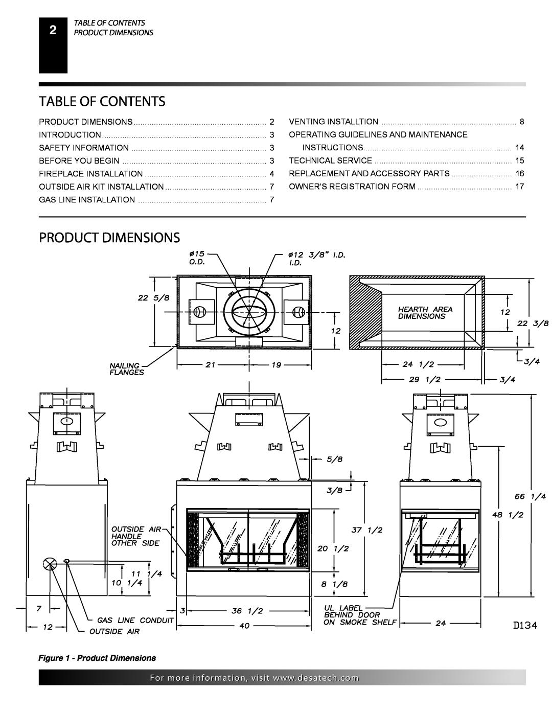 Desa (V)PN36-A manual Product Dimensions 