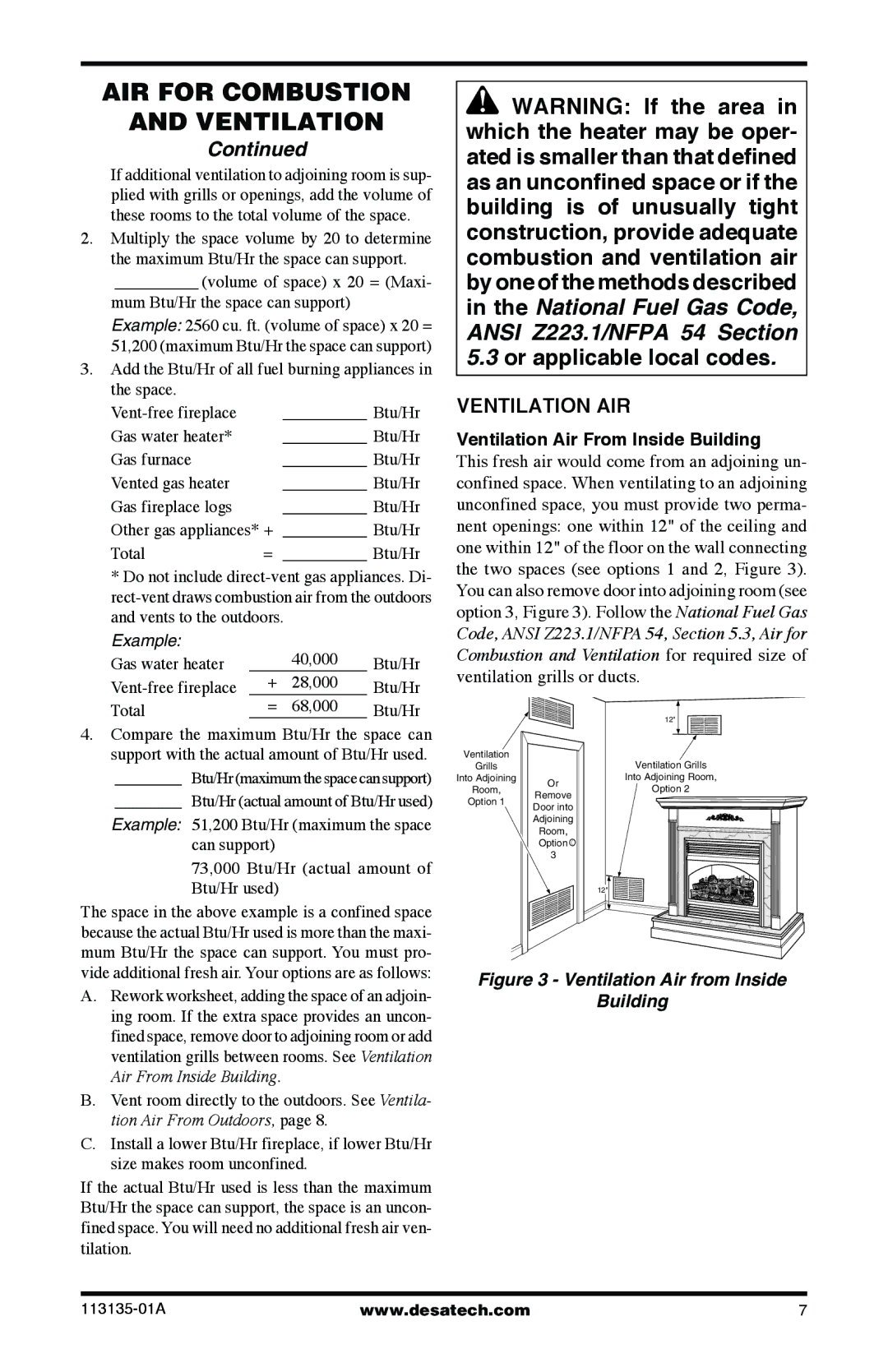 Desa VSGF28PTE, VSGF28NTE installation manual Ventilation AIR, Ventilation Air From Inside Building 