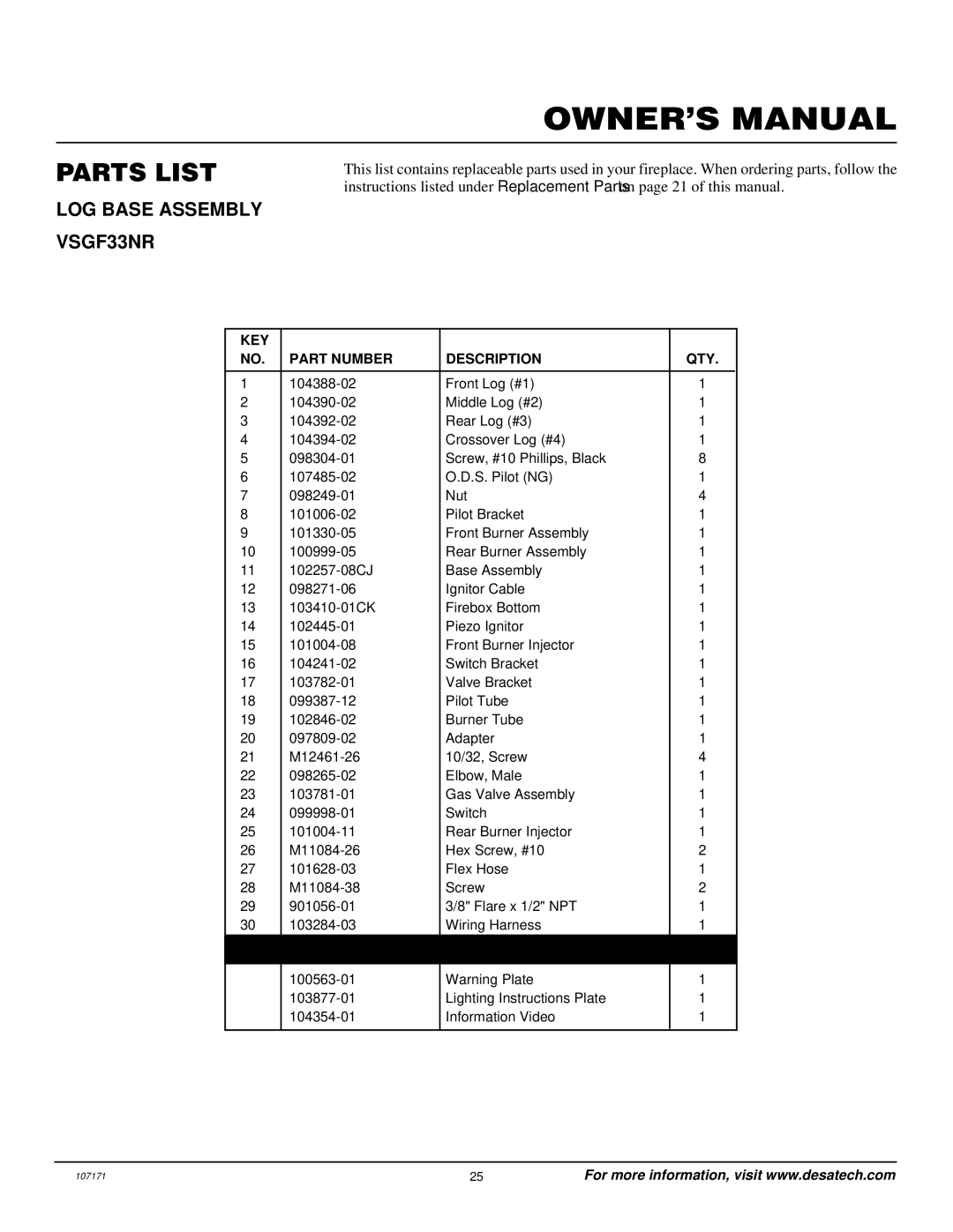 Desa VSGF33NR installation manual Parts List, KEY Part Number Description QTY 