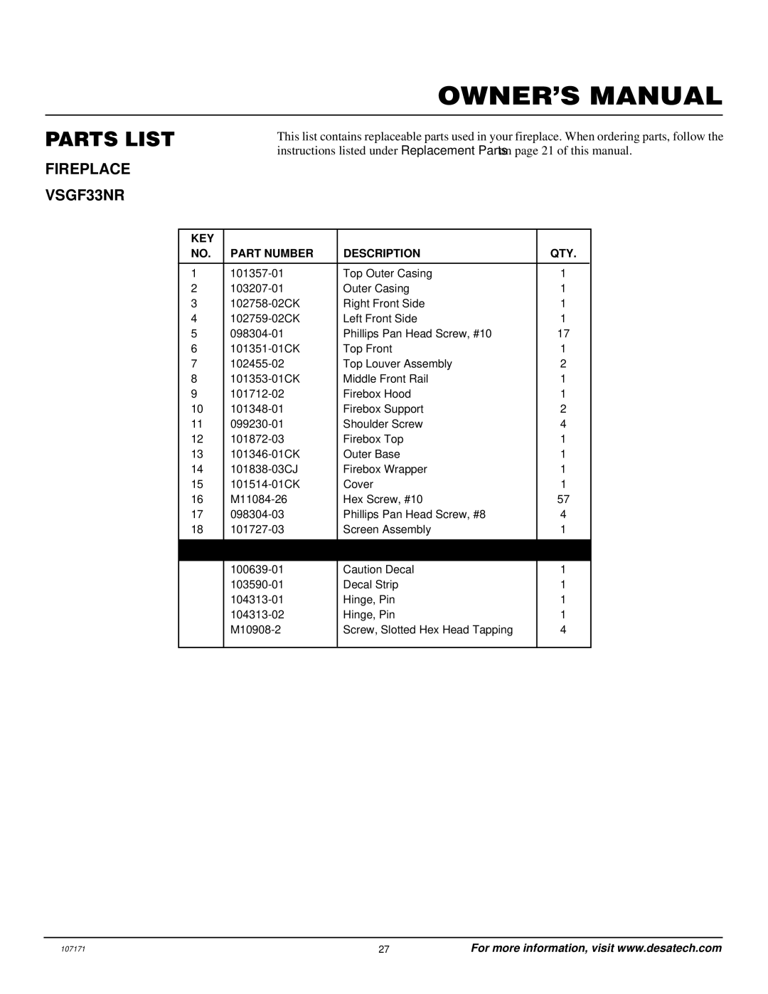 Desa VSGF33NR installation manual Parts List 