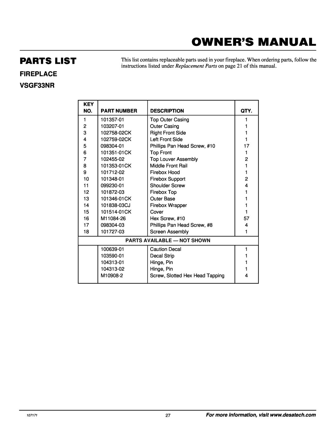Desa installation manual Parts List, FIREPLACE VSGF33NR, Part Number, Description, Parts Available - Not Shown 