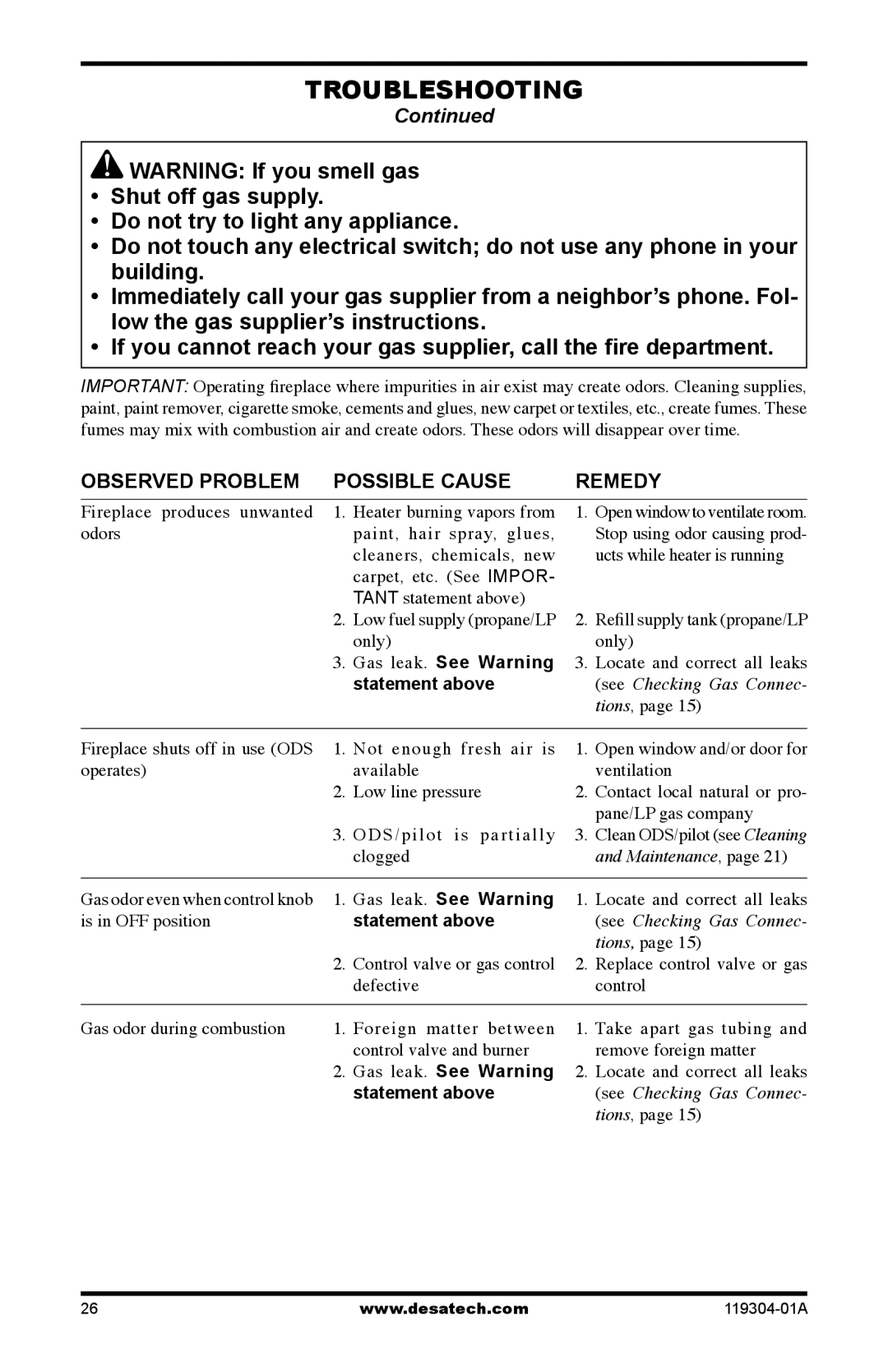 Desa VSGF33NRC, VSGF33PRC installation manual Gas leak. See Warning, Statement above 