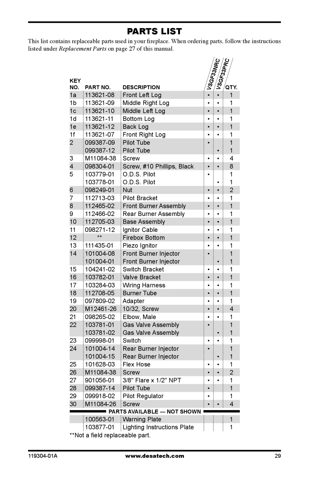 Desa VSGF33PRC, VSGF33NRC installation manual Parts List 