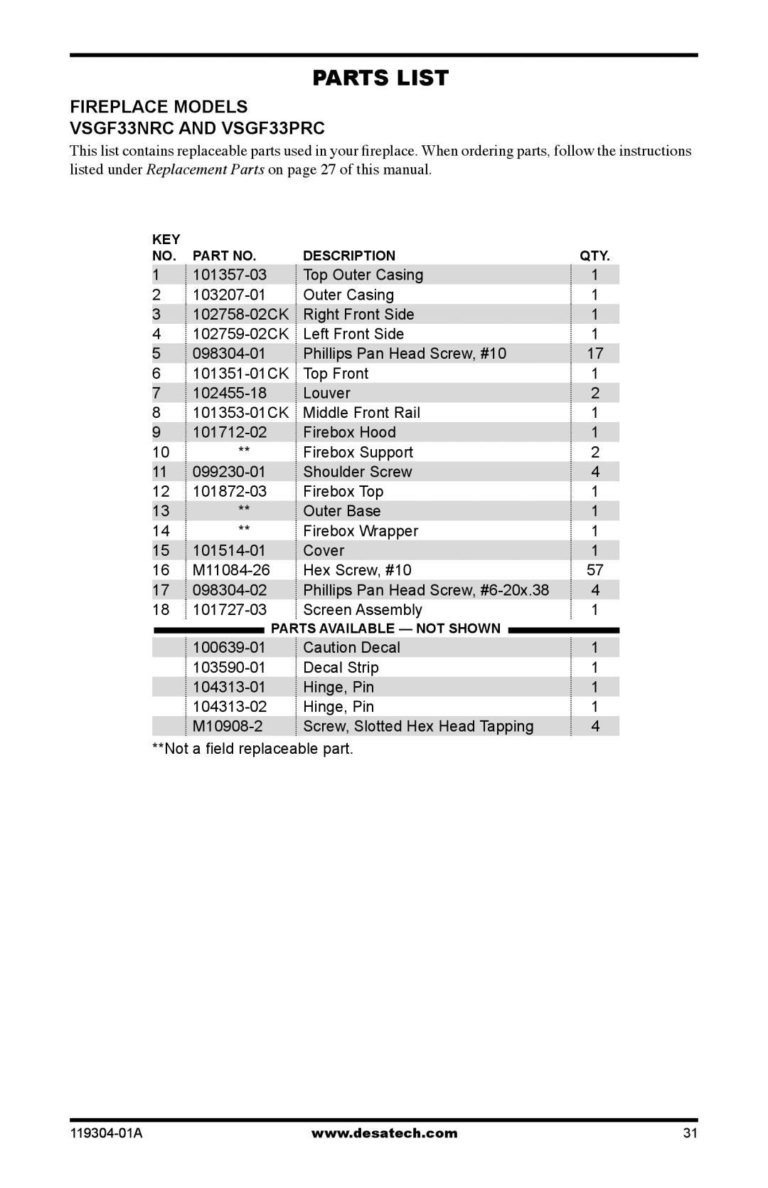 Desa VSGF33PRC, VSGF33NRC installation manual Parts List 