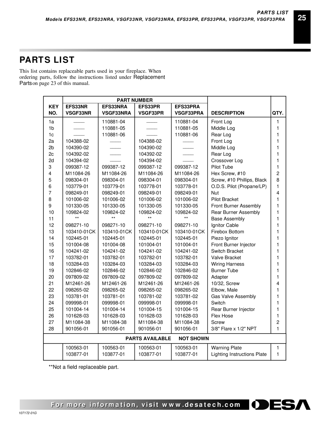 Desa EFS33NR, EFS33NRA, EFS33PR, EFS33PRA VSGF33NR, VSGF33NRA, VSGF33PR, VSGF33PRA installation manual Parts List 